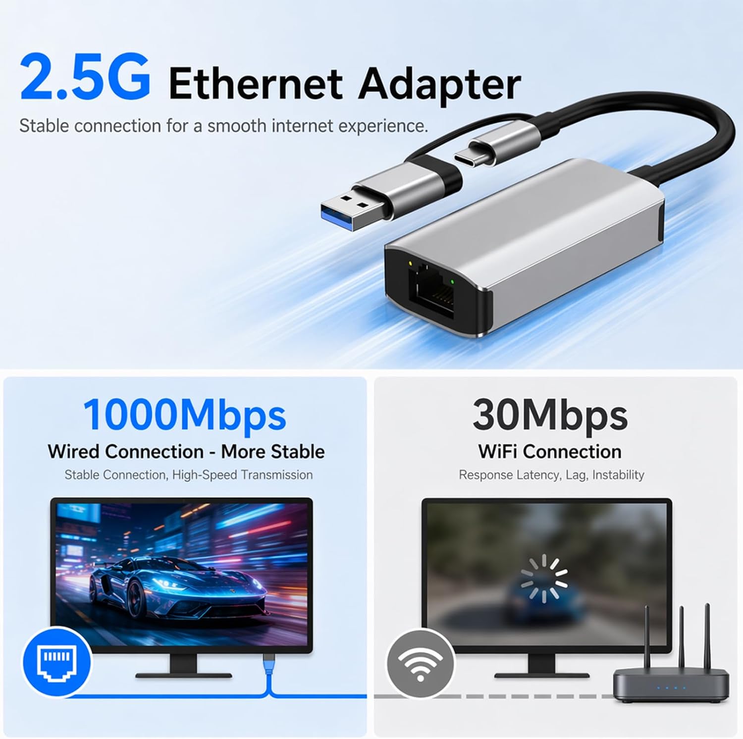 2.5G (2500 Mbps) USB 3.0 Type- - Laptop Accessories Ideas incelemesi ve fiyatı